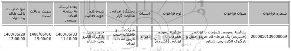 مناقصه عمومی همزمان با ارزیابی (فشرده) یک مرحله ای خریدو حمل و بارگیری الکترو پمپ شناور 