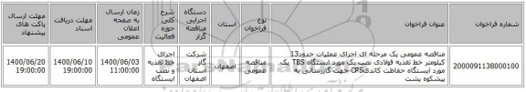 مناقصه عمومی یک مرحله ای اجرای عملیات حدود13 کیلومتر خط تغذیه فولادی نصب یک مورد ایستگاه TBS یک مورد ایستگاه حفاظت کاتدیCPS جهت گازرسانی به پیشکوه پشت