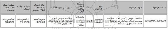 مناقصه عمومی یک مرحله ای مناقصه عمومی انتخاب پیمانکار طبخ و توزیع غذای دانشجویی دانشگاه