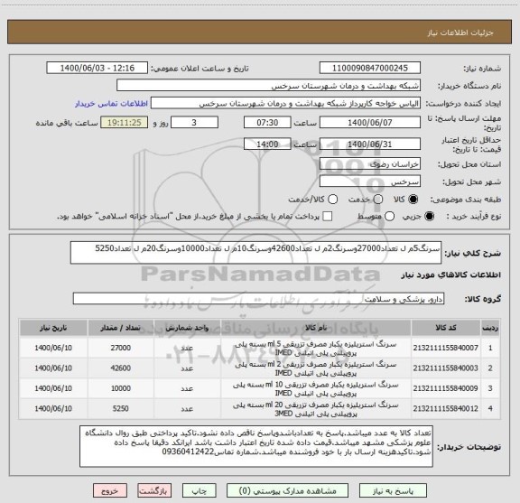 استعلام سرنگ5م ل تعداد27000وسرنگ2م ل تعداد42600وسرنگ10م ل تعداد10000وسرنگ20م ل تعداد5250