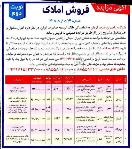 مزایده،مزایده فروش املاک کاربری تجاری و مسکونی صنعتی