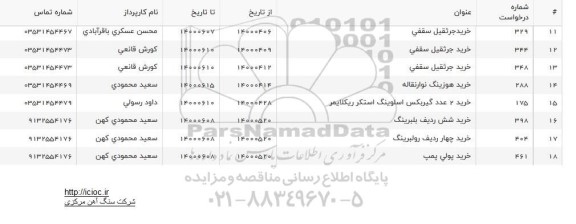 استعلام ، استعلام خرید جرثقیل سقفی ...