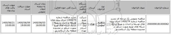 مناقصه عمومی یک مرحله ای تجدید مناقصه شماره 1400/74 اجرای پروژه های توسعه و احداث و بهینه سازی شبکه های توزیع بصورت شناور در محدوده منطقه برق اسلامشهر