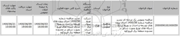 مناقصه عمومی یک مرحله ای تجدید مناقصه شماره 1400/58 اجرای پروژه های توسعه و احداث و بهینه سازی شبکه های توزیع بصورت شناور در محدوده منطقه برق فیروزکوه