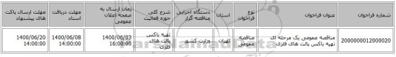 مناقصه عمومی یک مرحله ای تهیه باکس پالت های فلزی