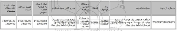 مناقصه عمومی یک مرحله ای ترمیم وبازسازی بوستان جوان و جدولگذاری و زیرسازی ادامه بلوار جوان