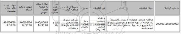مناقصه عمومی همزمان با ارزیابی (فشرده) یک مرحله ای تهیه مصالح و اجرای زیرسازی و شبکه توزیع آب شهرک صنعتی سفیددشت – تجدید شده