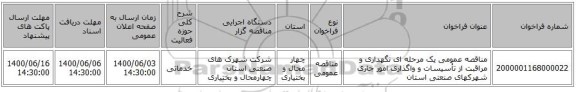 مناقصه عمومی یک مرحله ای نگهداری و مراقبت از تأسیسات و واگذاری امور جاری شهرکهای صنعتی استان