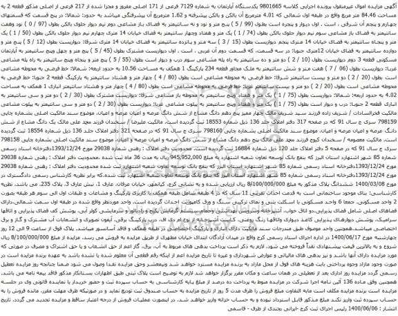 آگهی مزایده یکدستگاه آپارتمان به شماره 7129 فرعی از 171 اصلی مفروز
