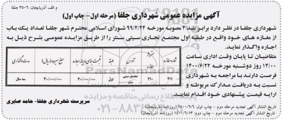 مزایده، مزایده اجاره یک باب مغازه
