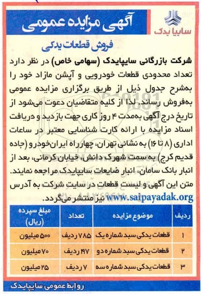 مزایده فروش قطعات یدکی 
