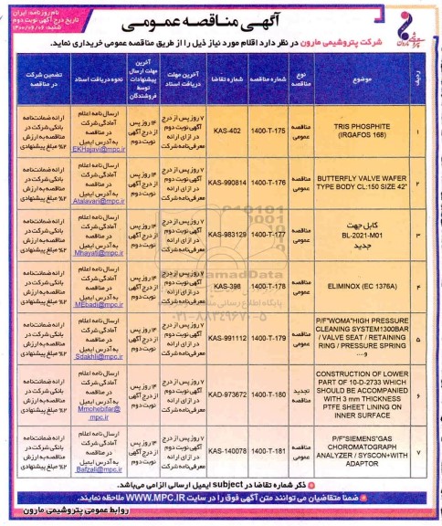 مناقصه، مناقصه TRIS PHOSPHITE (IRGAFOS 168) و...- نوبت دوم