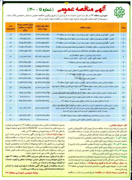 مناقصه تعمیر، نگهداری و بهسازی جداول، انهار و پیاده رو در سطح ناحیه سه منطقه 22 و...