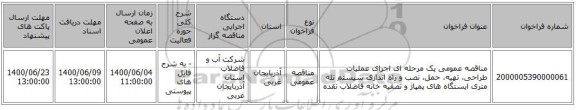 مناقصه عمومی یک مرحله ای اجرای عملیات طراحی، تهیه، حمل،  نصب و راه اندازی سیستم تله متری ایستگاه های پمپاژ و تصفیه خانه فاضلاب نقده