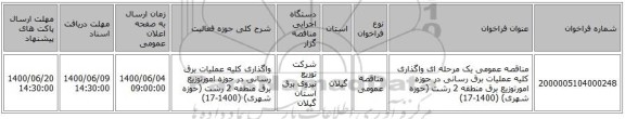 مناقصه عمومی یک مرحله ای واگذاری کلیه عملیات برق رسانی در حوزه امورتوزیع برق منطقه 2 رشت (حوزه شهری) (1400-17)