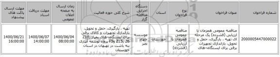 مناقصه عمومی همزمان با ارزیابی (فشرده) یک مرحله ای تهیه ، بارگیری، حمل و تحویل، باراندازی تجهیزات برقی برای ایستگاه¬های