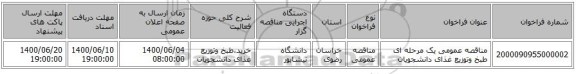 مناقصه عمومی یک مرحله ای طبخ وتوزیع غذای دانشجویان