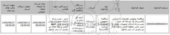 مناقصه عمومی همزمان با ارزیابی (فشرده) یک مرحله ای خرید ، نصب و راه اندازی تجهیزات پایش و عیب یابی خطوط کابلی و لوله های زیر زمینی آب بندر چابهار 