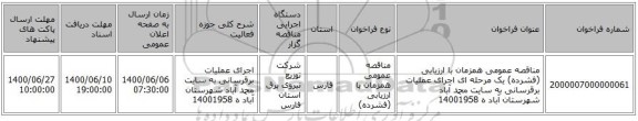 مناقصه عمومی همزمان با ارزیابی (فشرده) یک مرحله ای اجرای عملیات برقرسانی به سایت محمد آباد شهرستان آباد ه 14001958