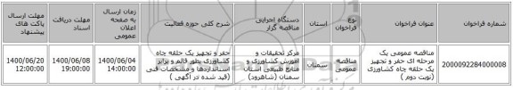 مناقصه عمومی یک مرحله ای حفر و تجهیز یک حلقه چاه کشاورزی (نوبت دوم )