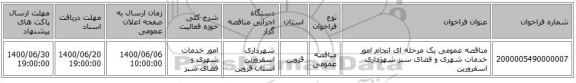 مناقصه عمومی یک مرحله ای انجام امور خدمات شهری و فضای سبز شهرداری اسفرورین
