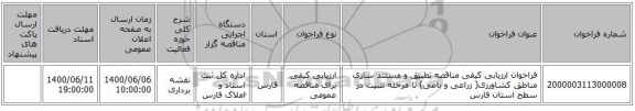 فراخوان ارزیابی کیفی مناقصه تطبیق و مستند سازی مناطق کشاورزی( زراعی و باغی) تا مرحله تثبیت در سطح استان فارس
