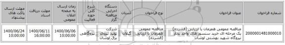 مناقصه عمومی همزمان با ارزیابی (فشرده) یک مرحله ای خرید سنسور های واحد بخار نیروگاه شهید بهشتی لوشان