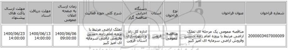 مناقصه عمومی یک مرحله ای تملک اراضی مرتبط با پروزه امام زاده حسین وفروش اراضی سرمایه ای امیر کبیر