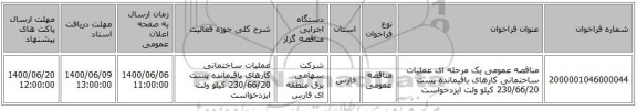 مناقصه عمومی یک مرحله ای عملیات ساختمانی کارهای باقیمانده پست 230/66/20 کیلو ولت ایزدخواست 