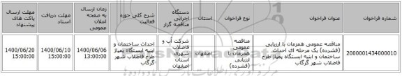 مناقصه عمومی همزمان با ارزیابی (فشرده) یک مرحله ای احداث ساختمان و ابنیه ایستگاه پمپاژ طرح فاضلاب شهر گرگاب