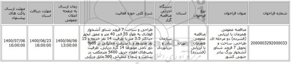 مناقصه عمومی همزمان با ارزیابی (فشرده) دو مرحله ای طراحی، ساخت و تحویل 7 فروند شناور آتشخوار بزرگ بنادر جنوبی کشور