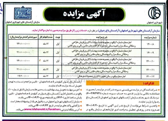 مزایده، مزایده اجاره مغازه ...