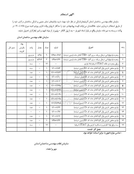 استعلام خرید بازشوهای نمای جنوبی و شرقی ساختمان