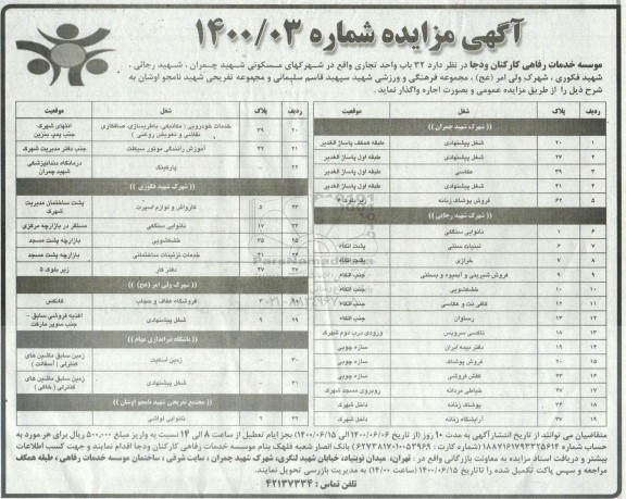 مزایده واگذاری  32 باب واحد تجاری