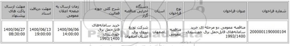 مناقصه عمومی دو مرحله ای خرید سامانه‌های قابل‌حمل برق خورشیدی 1993/1400