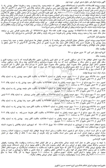 مزایده،مزایده فروش  ملک  مشاعبه  پلاک ثبتی  202  فرعی  از  21اصلی  