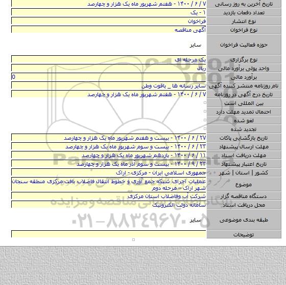 عملیات اجرای شبکه جمع آوری و خطوط انتقال فاضلاب بافت مرکزی منطقه سنجان شهر اراک – مرحله دوم