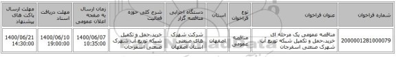 مناقصه عمومی یک مرحله ای خرید،حمل و تکمیل شبکه توزیع آب شهرک صنعتی اسفرجان