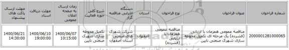 مناقصه عمومی همزمان با ارزیابی (فشرده) یک مرحله ای تکمیل محوطه سازی شهرک صنعتی نایین
