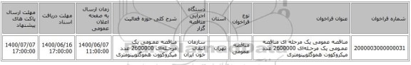 مناقصه عمومی یک مرحله ای مناقصه عمـومی یک مرحـله‌ای 2600000 عدد میکروکووت هموگلوبینومتری 