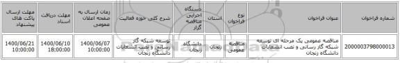 مناقصه عمومی یک مرحله ای  توسعه شبکه گاز رسانی و نصب انشعابات دانشگاه زنجان 