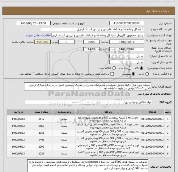 استعلام حبوبات مورد نیاز  دقیقاٌ مطابق شرایط و مشخصات مندرج در مدارک پیوستی تحویل درب زندان مرکزی اردبیل تامین کنندگان بومی در اولویت خواهند بود