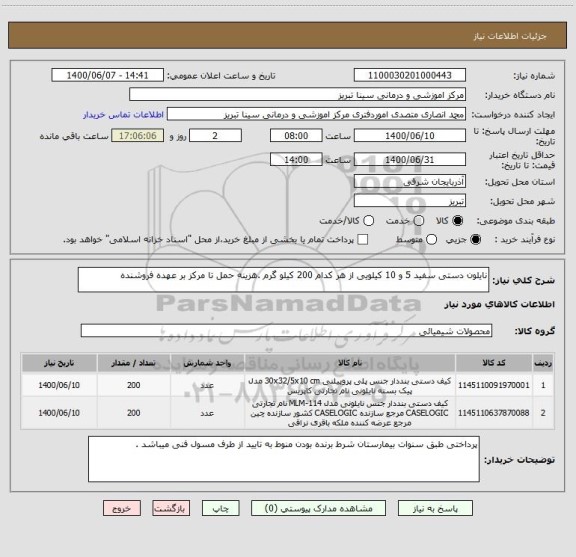 استعلام نایلون دستی سفید 5 و 10 کیلویی از هر کدام 200 کیلو گرم .هزینه حمل تا مرکز بر عهده فروشنده 