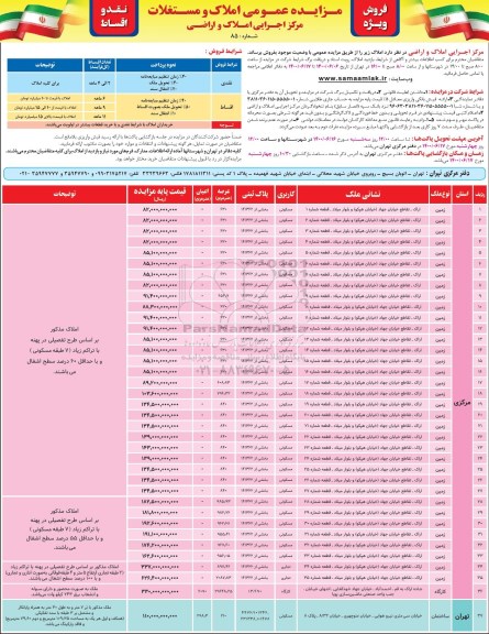 مزایده عمومی فروش املاک و مستغلات زمین به نشانی اراک 