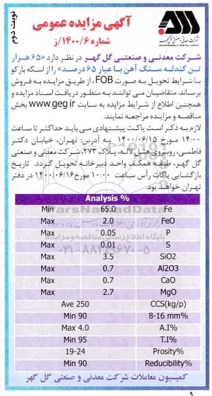 مزایده، مزایده فروش 65 هزار تن گندله سنگ آهن با عیار 65 درصد - نوبت دوم