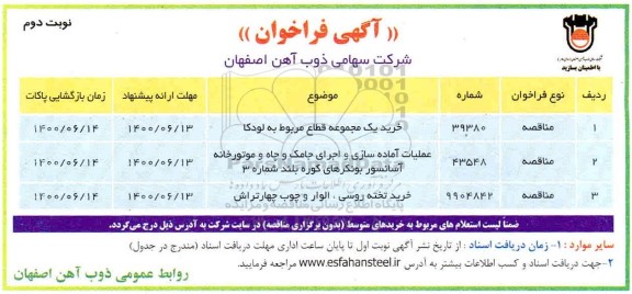 مناقصه خرید یک مجموعه قطاع مربوط به لودکا و ... نوبت دوم