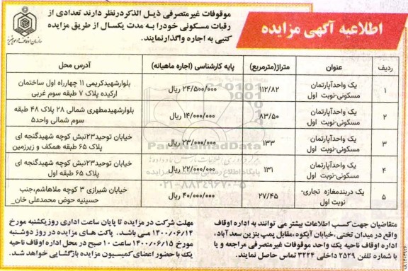 مزایده،مزایده اجاره تعدادی از رقبات مسکونی