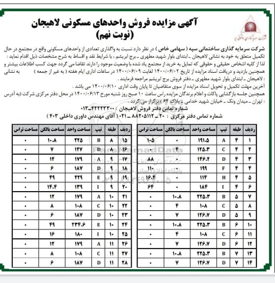 مزایده،مزایده واگذاری تعدادی از واحدهای مسکونی 