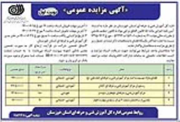 مزایده فضای مازاد موسوم به انبار مرکز آموزش