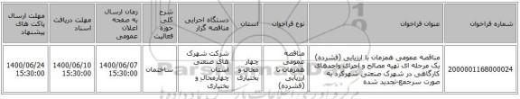 مناقصه عمومی همزمان با ارزیابی (فشرده) یک مرحله ای تهیه مصالح و اجرای واحدهای کارگاهی در شهرک صنعتی شهرکرد به صورت سرجمع-تجدید شده